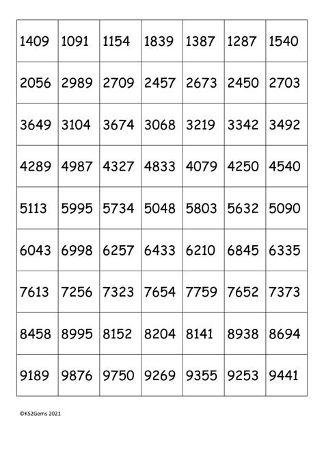 Random 4 Digit Numbers .